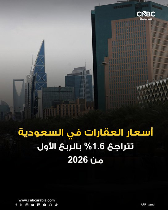 THE WOLF OF TASI ™ tweet media