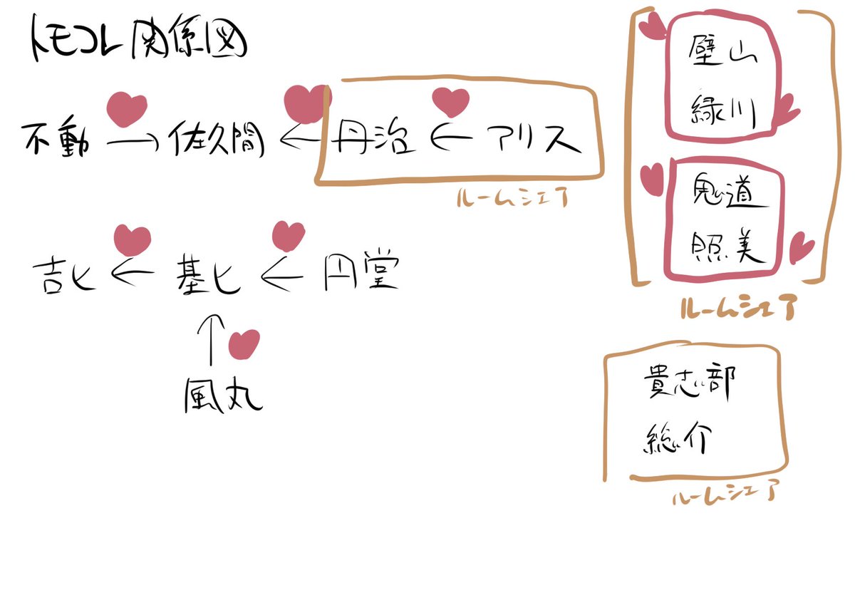 白くま tweet media