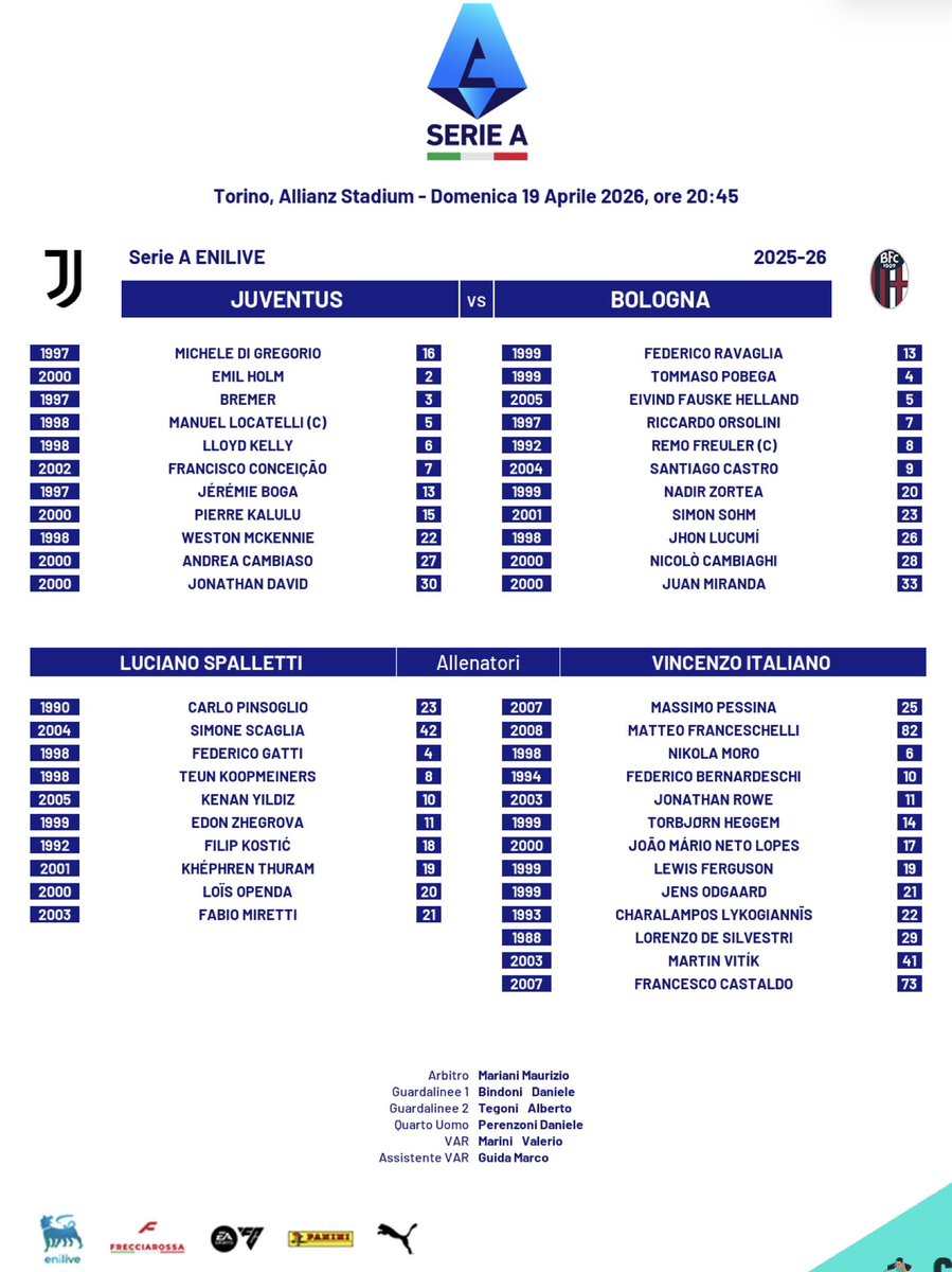 Andrea Di Lella tweet media