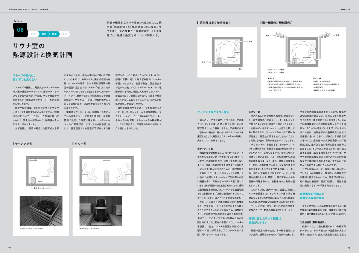 『ととのうサウナのつくりかた』本日発売

いいサウナは、つくれる。

設計・運営に携わる方から、導入検討者、
個人でサウナをつくりたい方まで。
“ととのう空間”をどう設計するか。
その考え方と実例を一冊に。

20事例＋佐竹善仁氏による設計指南＋フィンランド文化解説
shotenkenchiku.com/products/detai…