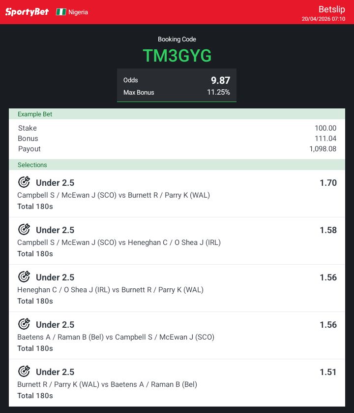 pstar___'s tweet image. #Darts

10 odds
12k odds