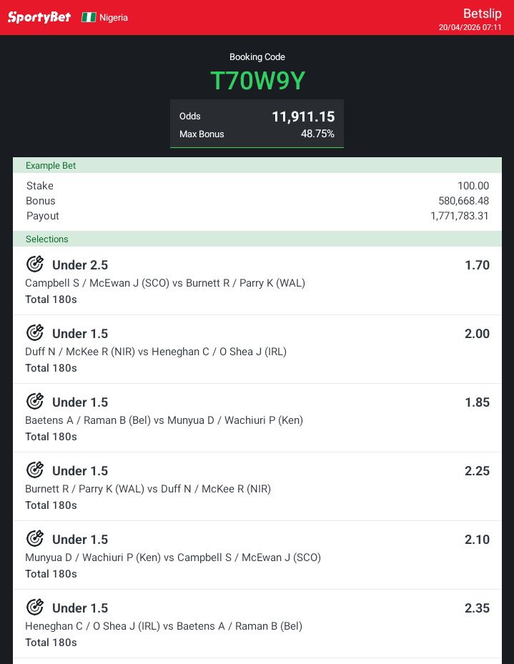 pstar___'s tweet image. #Darts

10 odds
12k odds