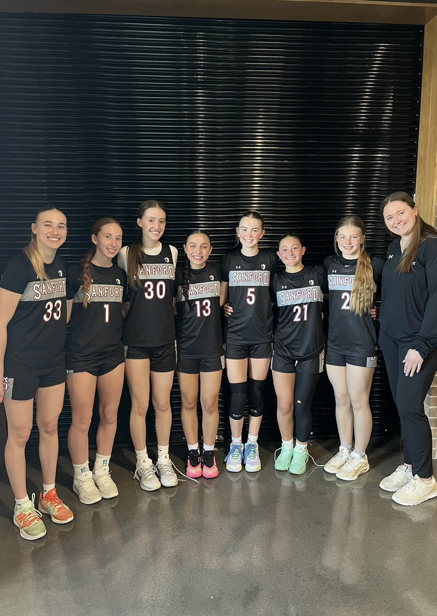 Sanford Sports Academy - Basketball Fargo tweet media