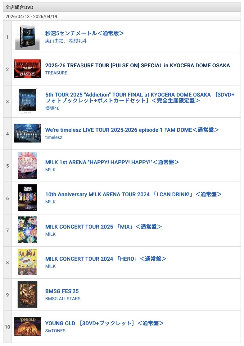 タワーレコードインフォメーション tweet media