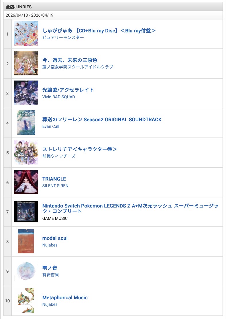 タワーレコードインフォメーション tweet media