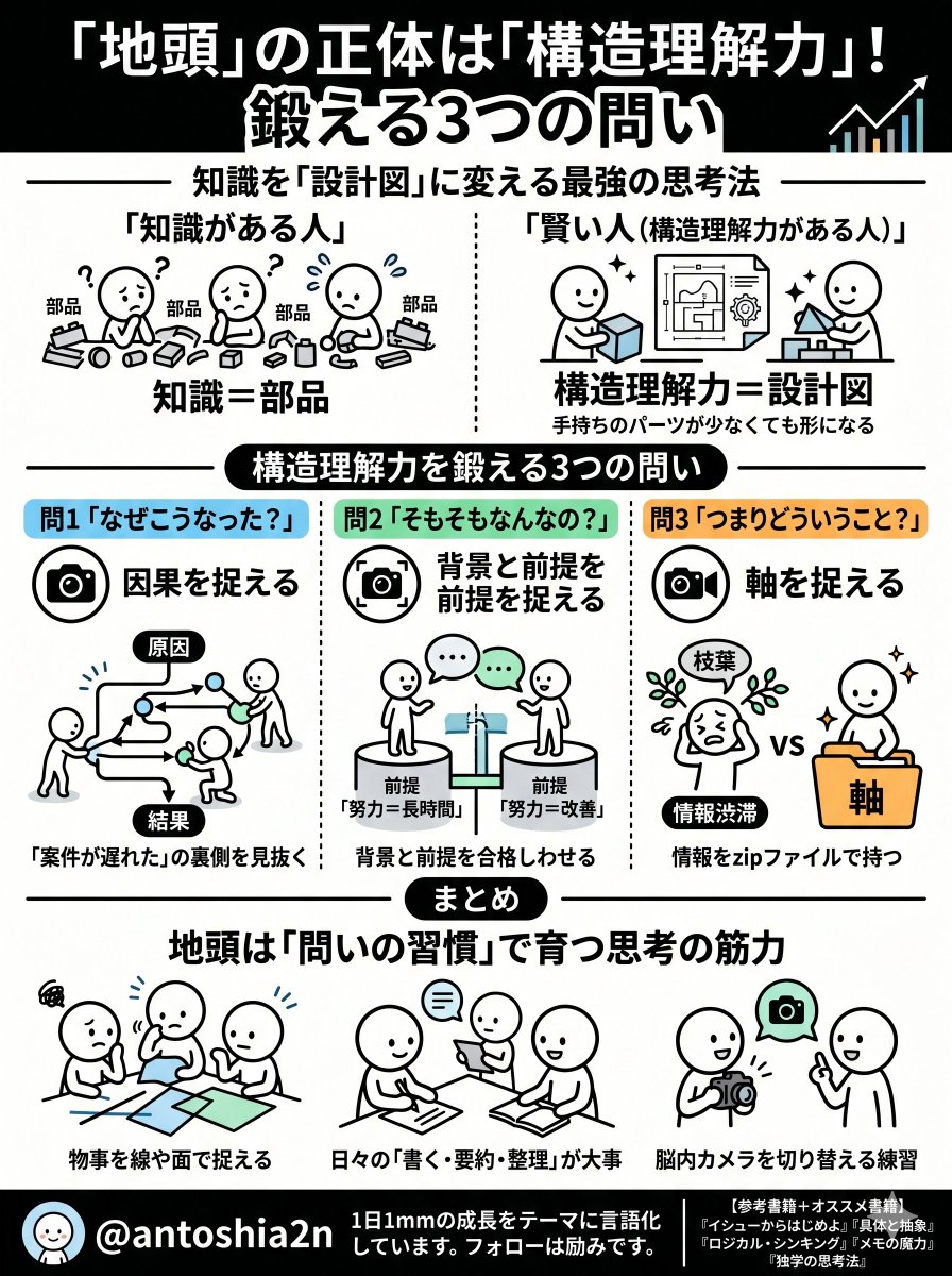 シアニン|言語化コンサル tweet media