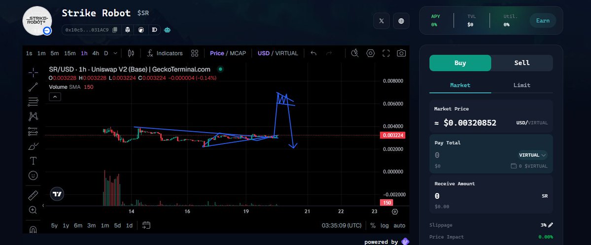 🚀 $SR & Hành Trình Chinh Phục Eastworlds Tầm nhìn không chỉ nằm ở biểu ...