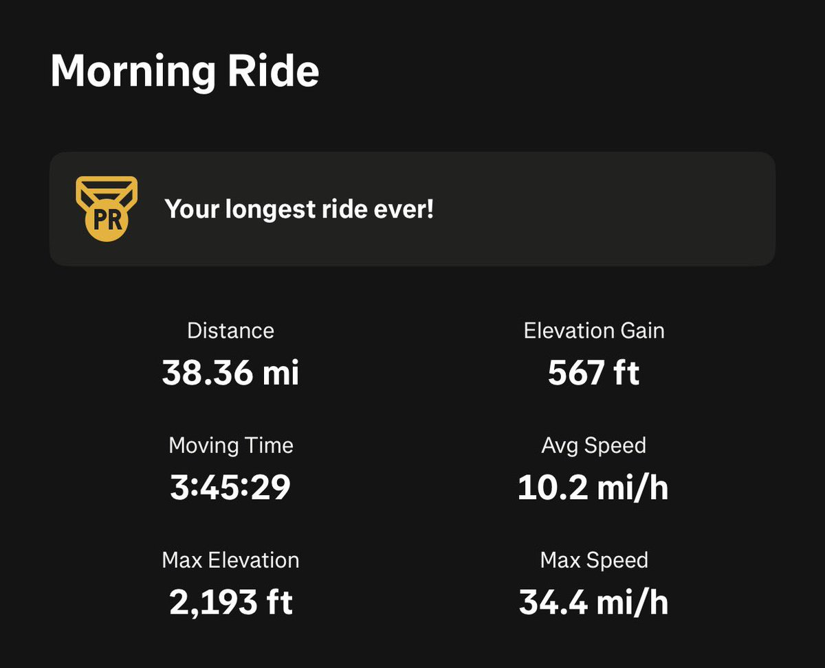 𝕃𝕆ℝ𝔻 𝔻𝕀𝔸ℕ𝔼𝕏𝕀𝕊 👑 tweet media