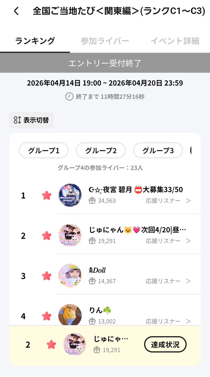 じゅにゃん🐱💗 tweet media