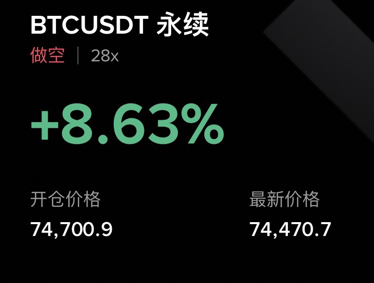 狙神Trader tweet media