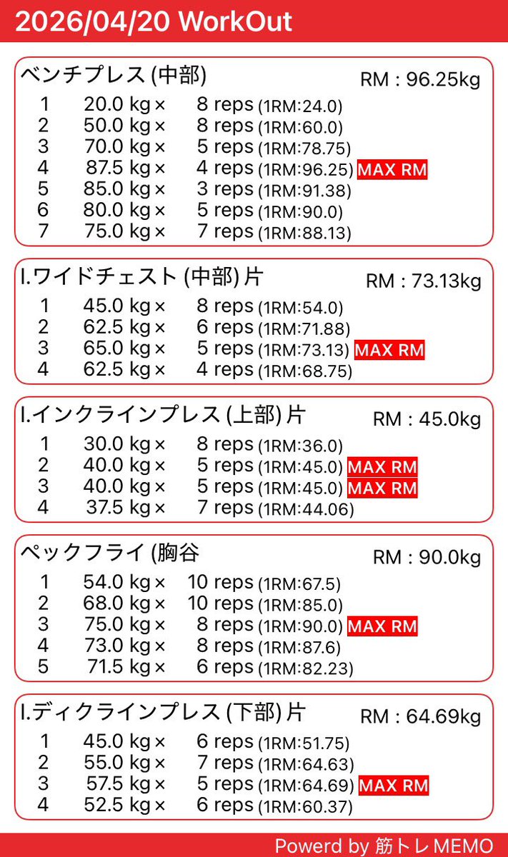 okimuscle's tweet photo. 胸
ワイドチェストプレスの最初のポジションがきつくなってきたので、最近ヨガブロックを導入。落ちてどっか行かないように紐もつけて。あり。出来ればジムに常備されてて欲しい！
#筋トレ #筋トレMEMO
#筋トレ垢と繋がりたい https://t.co/uCAthXDPGH