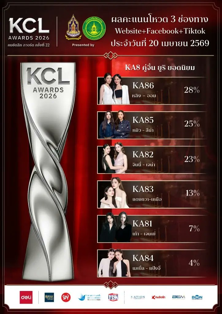 LingOrm Voting tweet media