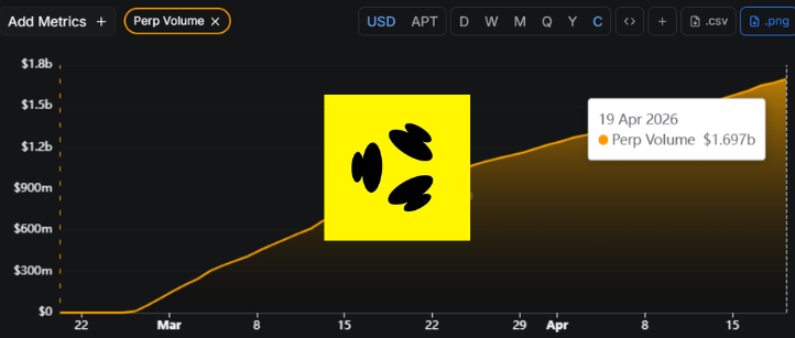 Kien Trinh tweet media