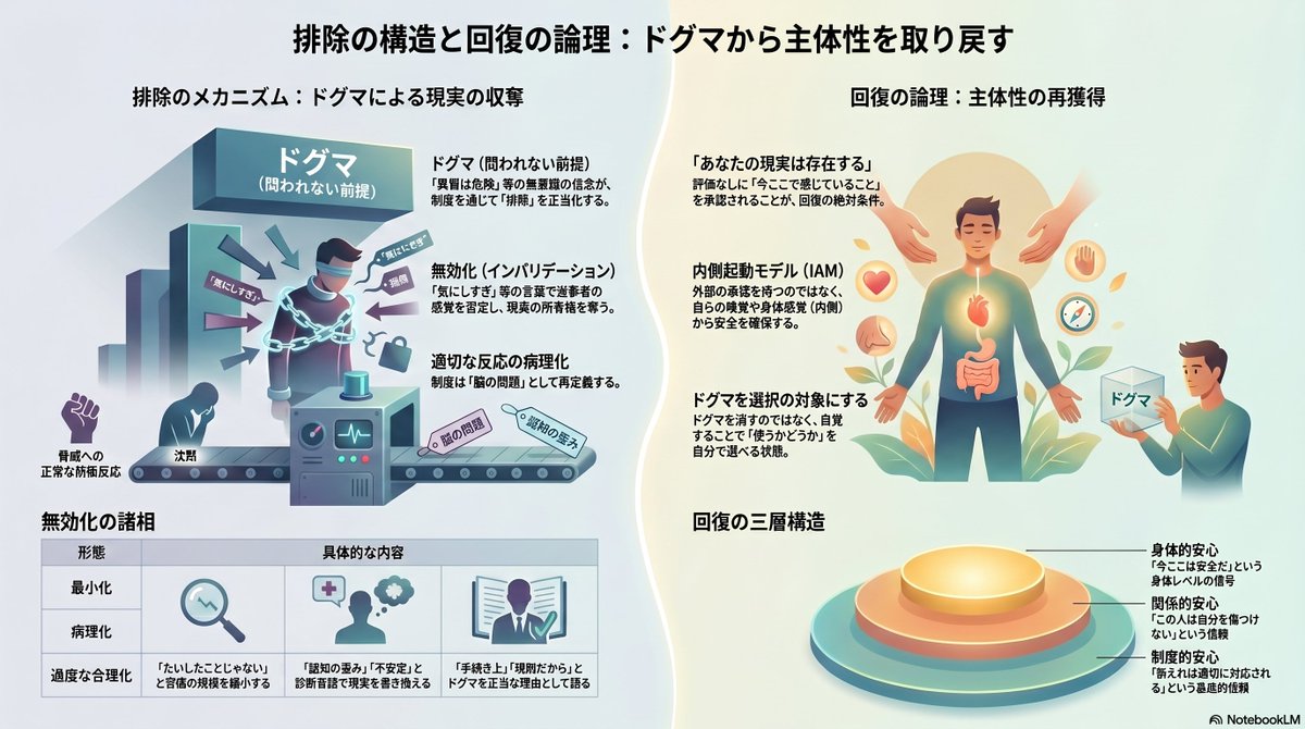 ぴよこ/Meta-Psychologist tweet media