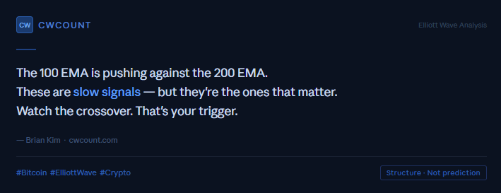 wavecounter's tweet image. Can altcoins bottom while Bitcoin is still volatile? The data says yes. Alt market cap momentum just turned positive. #Bitcoin #ElliottWave #Crypto