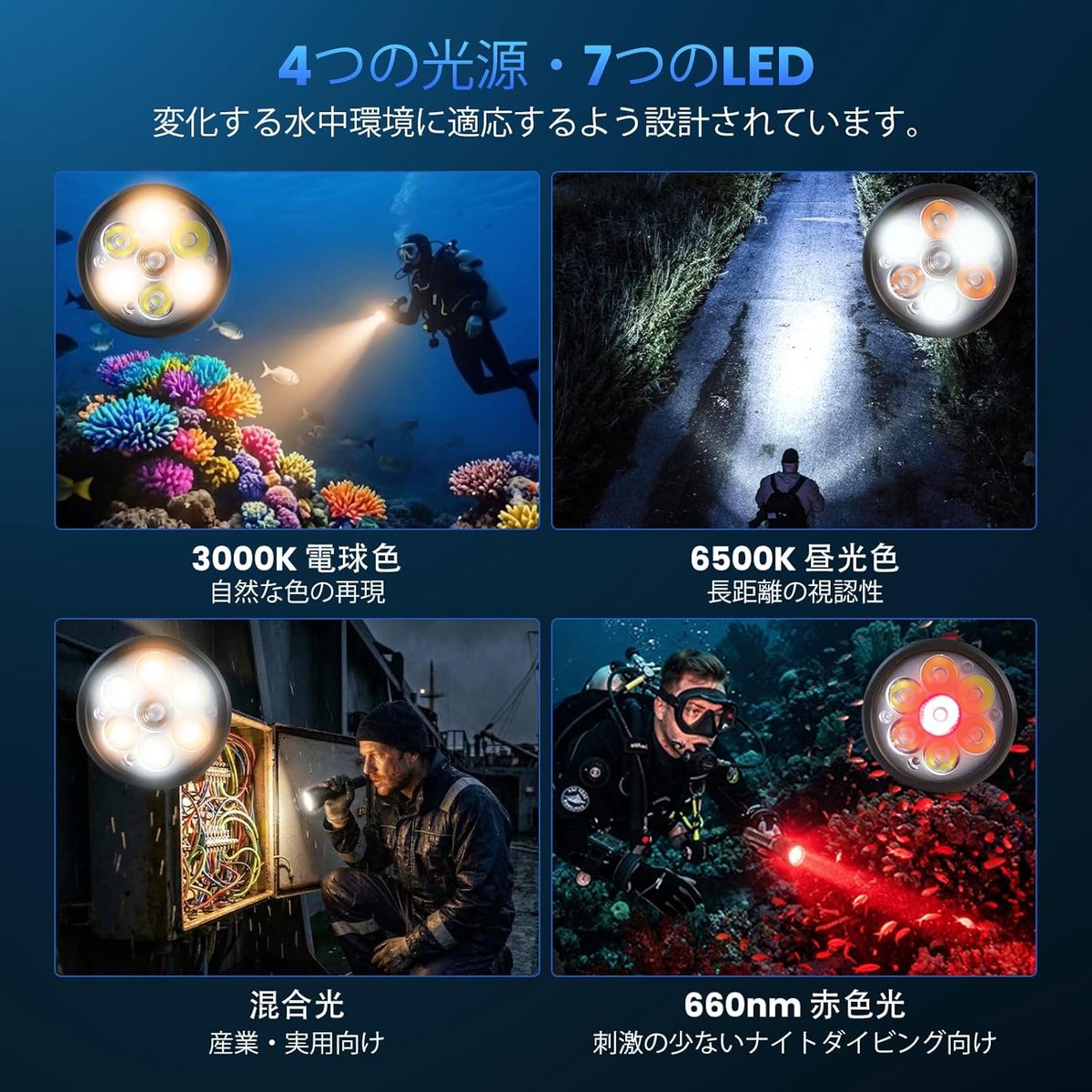 Vivi68040374's tweet photo. Sofirn　SD11ダイビングライトを発売しました！
＃ダイビングライト　＃Sofirn　＃水中ライト　＃懐中電灯 https://t.co/CiGUChNUax