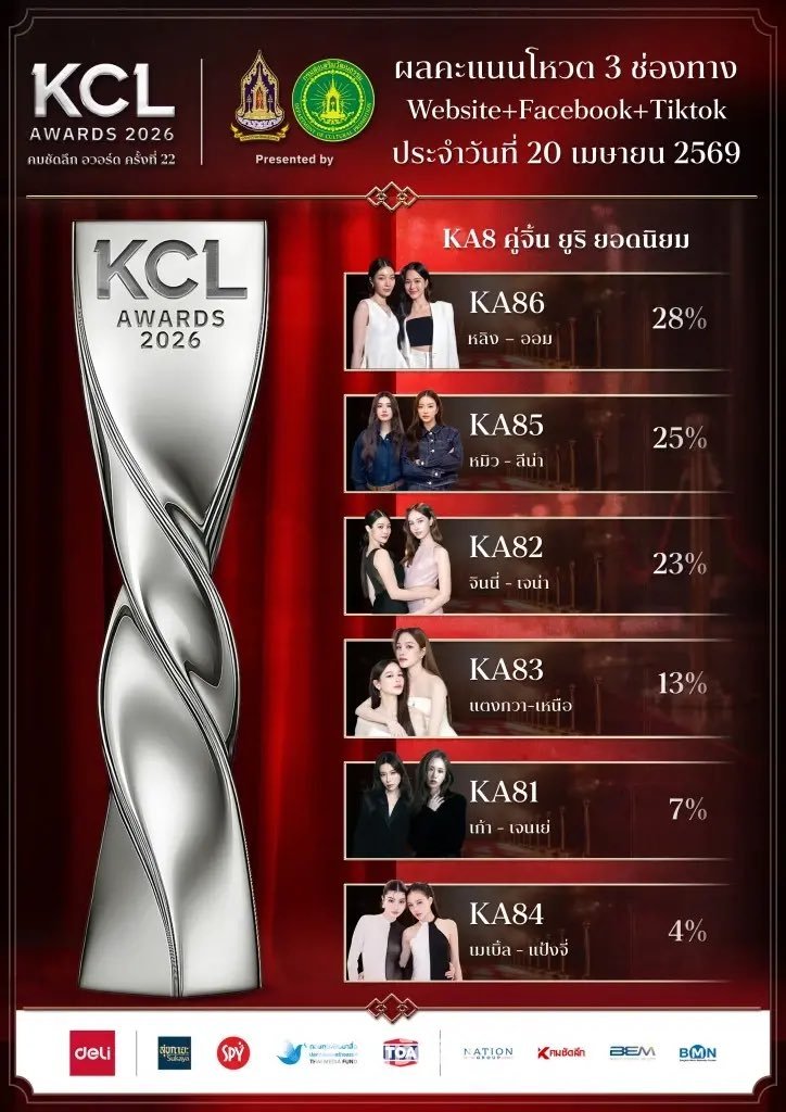 G for LingOrm 🇻🇳 tweet media