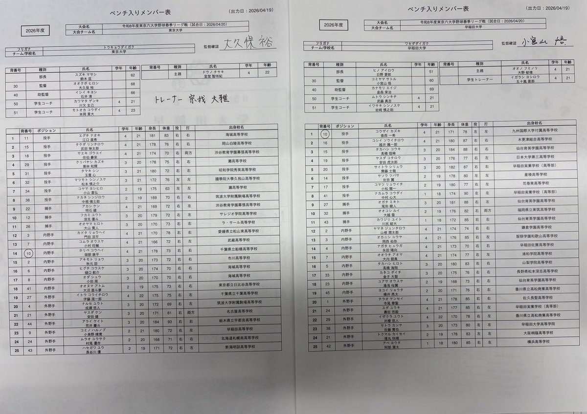 big6_tv's tweet photo. 【東大 - 早大】
スタメン&amp;ベンチ入りメンバー

東大は2回戦で2本のタイムリーを放った4番 #荒井慶斗(③宇都宮)に注目！早大は #川尻結大(①仙台育英)がリーグ戦初スタメン！

📺LIVE視聴はこちら📺
https://t.co/araOdTzvhf

#big6tv #六大学野球 #東大 #早稲田 https://t.co/btE8PwQncF