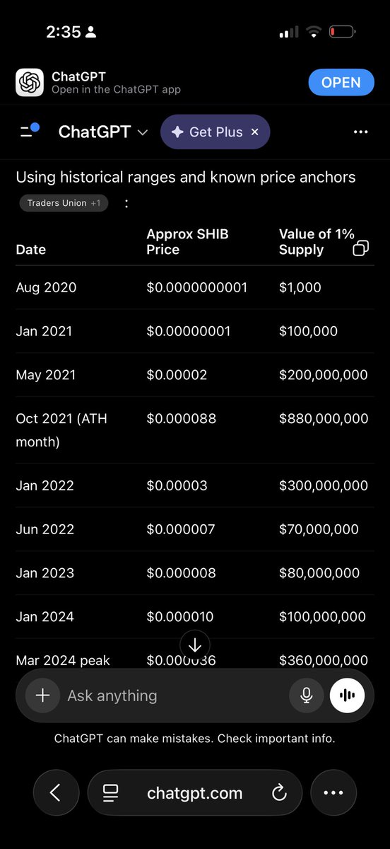 xbtDLN's tweet photo. In anticipation of Trolls 1y anniversary tmr, I would like to point you all towards $Pepe and $Shiba.

Each ran very hard the months after they released and then saw a HUGE correction until 14-16 months post release, which is when they peaked.

Bid as much $Troll as you can over the next several months. The uptrend has already begun and very few are even paying attention. It will happen like a flash of lightning and if you’re not already exposed and anticipating it, you will miss it.

Best meme ever created. Top 3 most known meme ever created. Unvampable. $69B coin larping sub $24m. You can buy $69B for $24k at this moment.

Trade less, $Troll more.