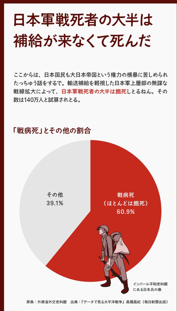 ハイゼン（最近は経済、国際情勢、移民・環境・健康問題多し。映画エンタメ文化も呟きます。 tweet media