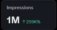 Finally hit 1M impressions 🎉🎀