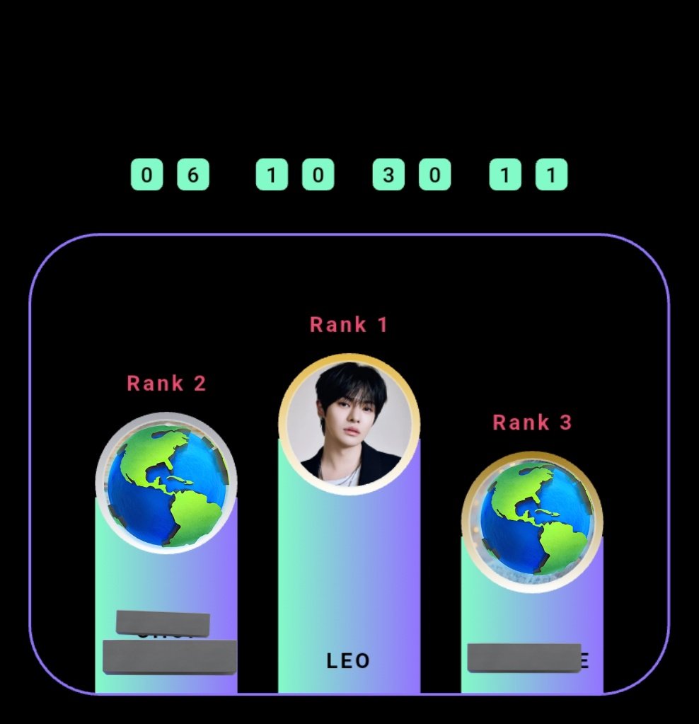 LEO VOTING TEAM tweet media