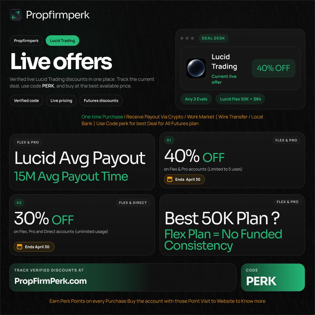 Prop Firm Perk tweet media