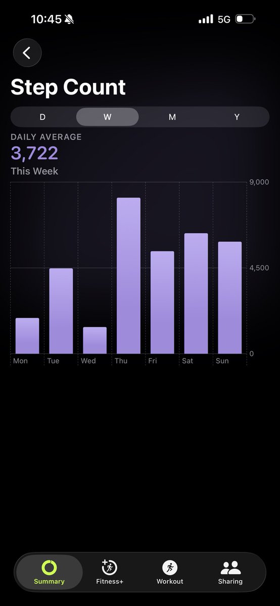 Sal “8 inches and thick” Monela tweet media