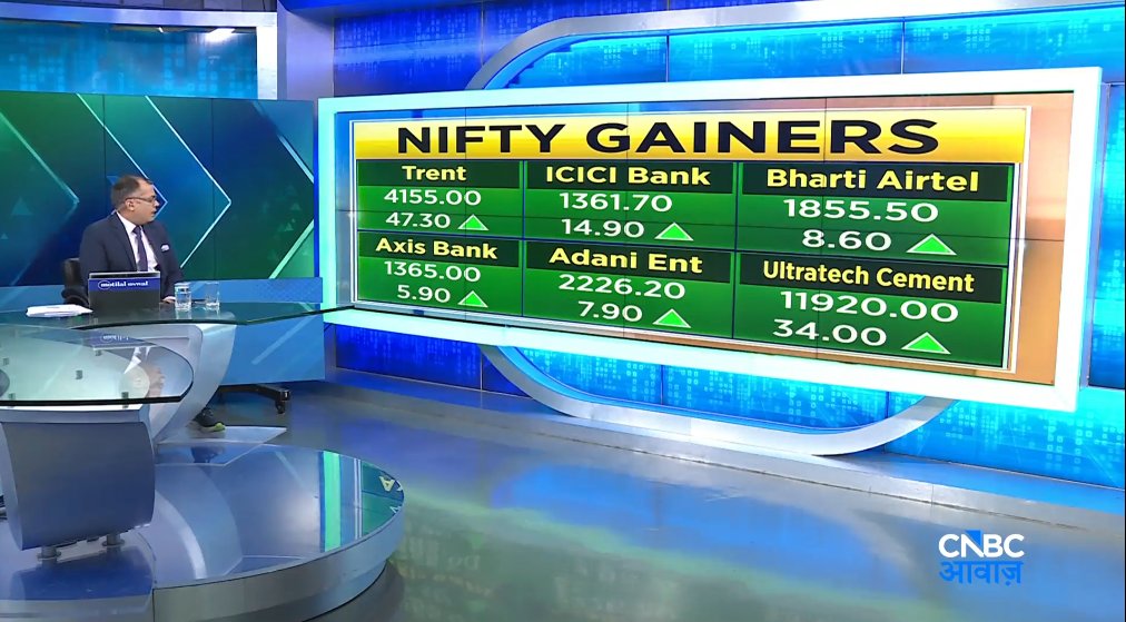 CNBC_Awaaz's tweet image. #MarketUpdate | #Gainer | इस वक्त निफ्टी के सबसे मजबूत शेयर        #AwaazMarkets #Nifty #StockMarketToday #intraday #trading #GAINERS #MarketOpening