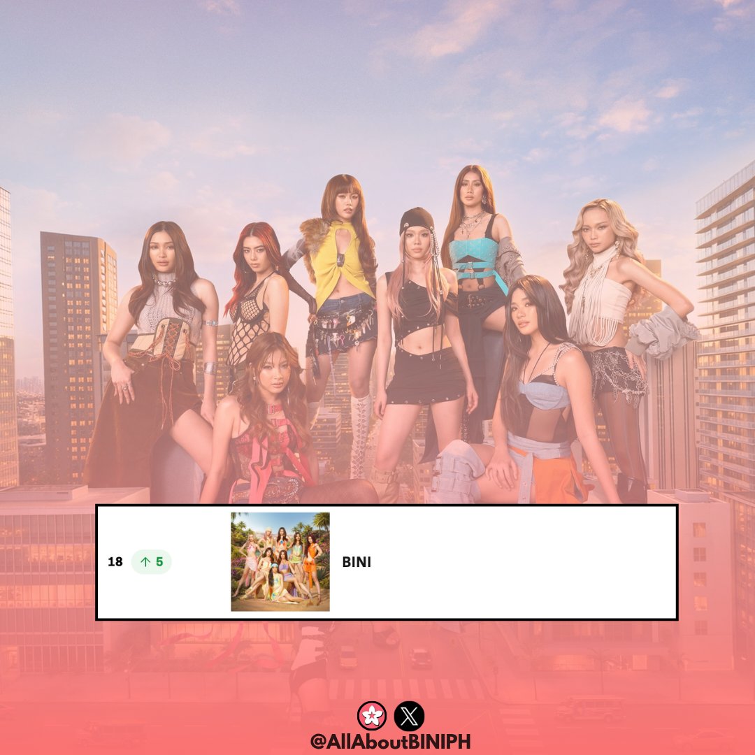 About BINI tweet media