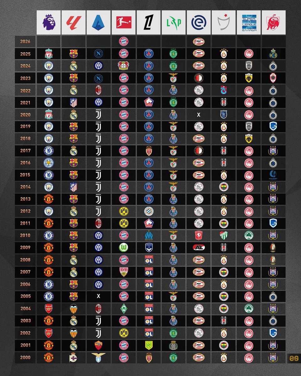 ROBBEN 10 🦋 tweet media