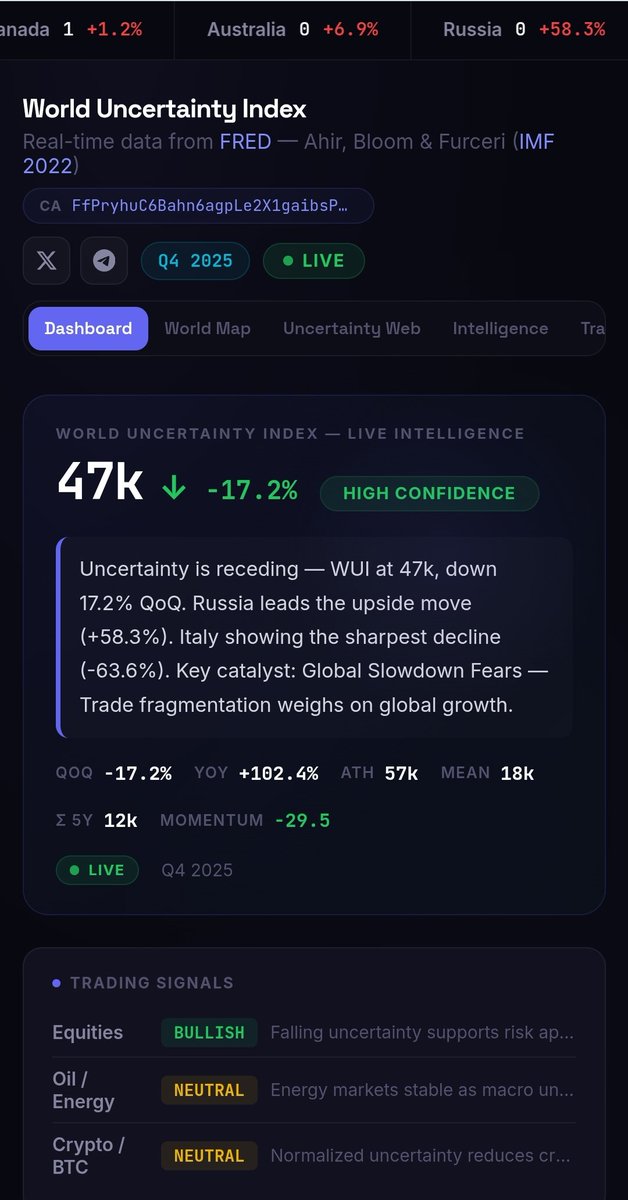 Win On-chain Insights (@WinScalper) / Posts / X