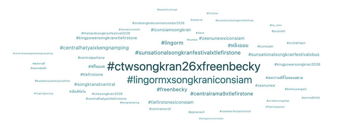 TFFBOfficial tweet media