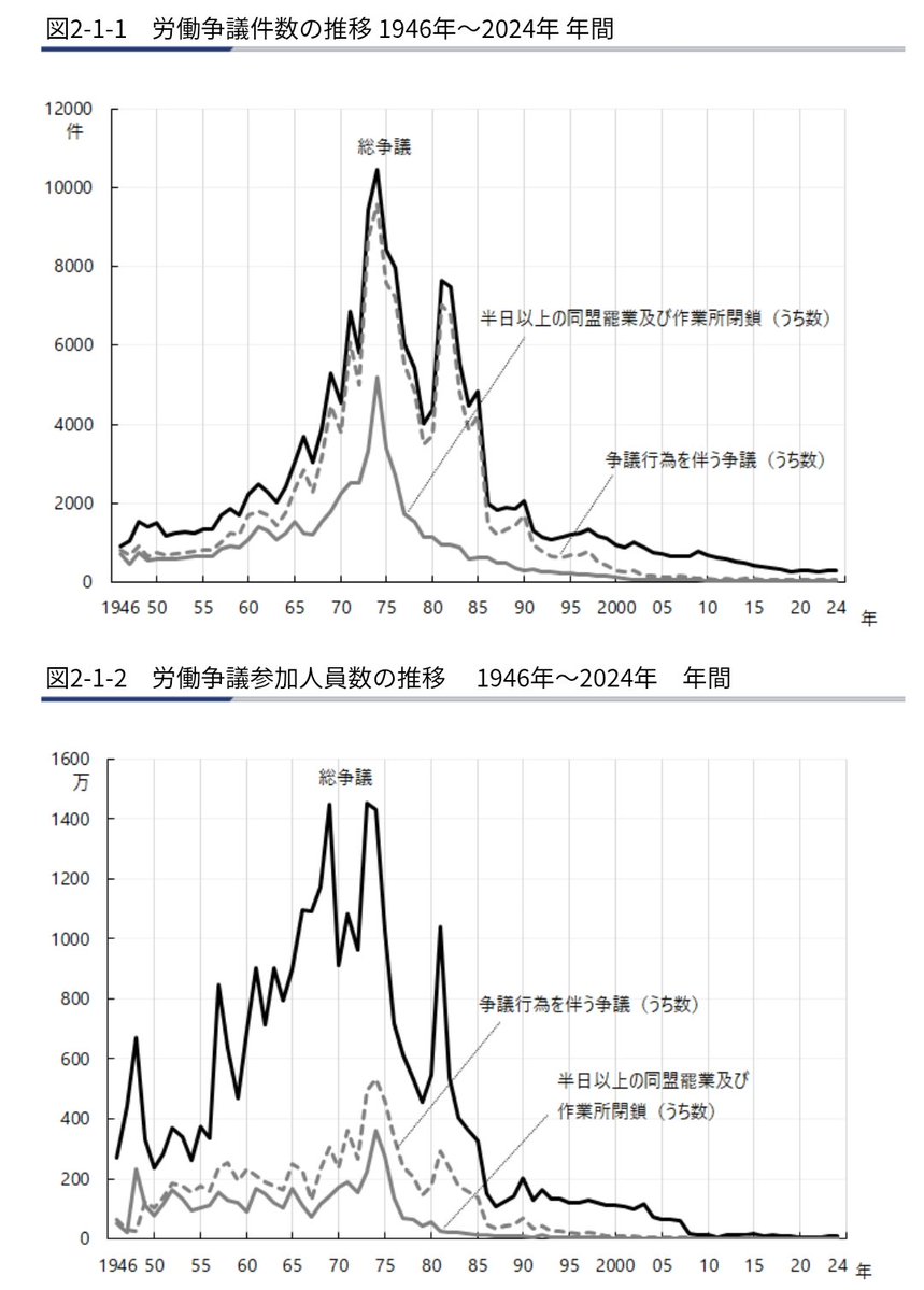 🌒ほぼ閲覧用無月庵 tweet media