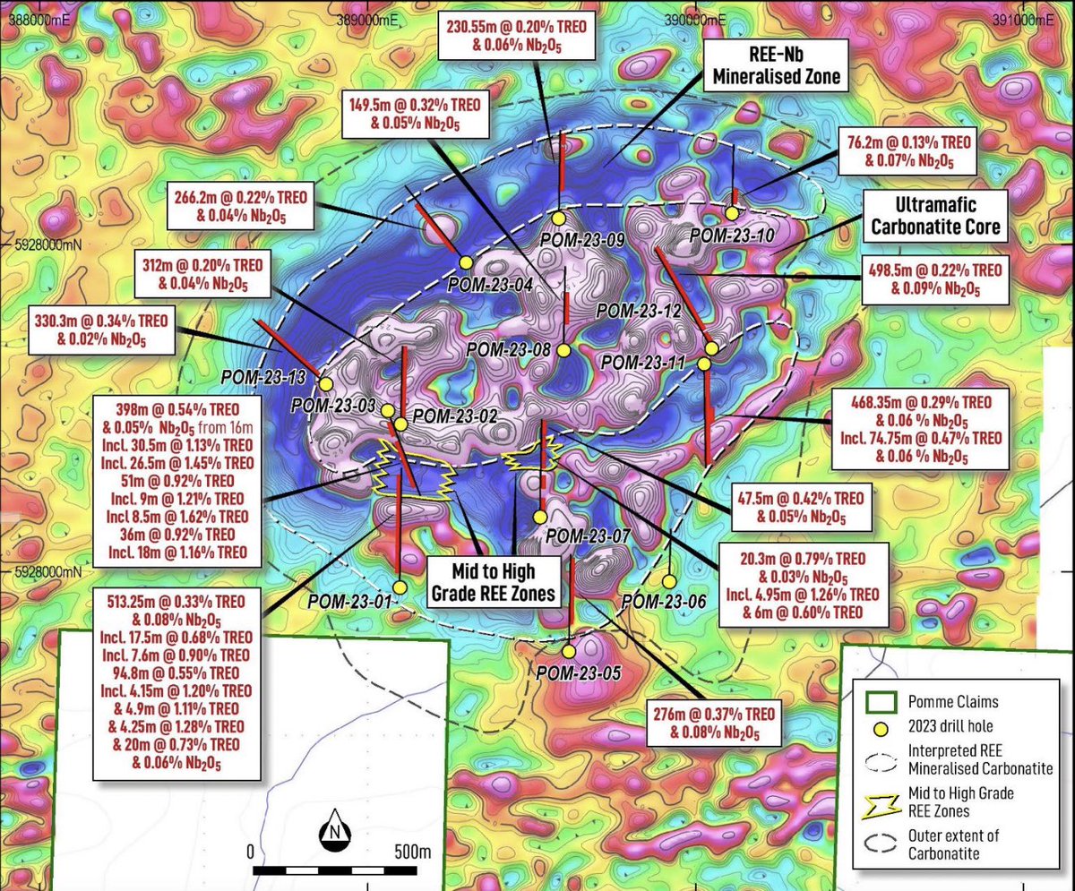 New Frontier Minerals tweet media