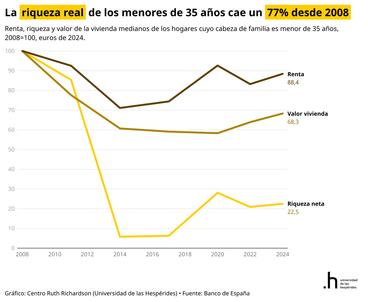 Santiago Calvo tweet media
