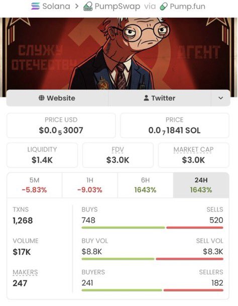 craftcoin_1's tweet photo. From just $3.0K to a massive $3.4M MC —
$BURNIE delivered real results, 1,133x gain!

If you’re tired of chasing pumps too late, it’s time to level up.stop procrastinating 

Dm to join us

#CryptoPump #Crypto #Altseason #Solana #AltcoinAlert #meme #memecoin #bulk #traders $solana https://t.co/xL7gYBCxfs