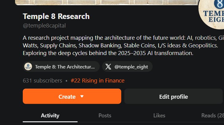 Temple 8 Research tweet media