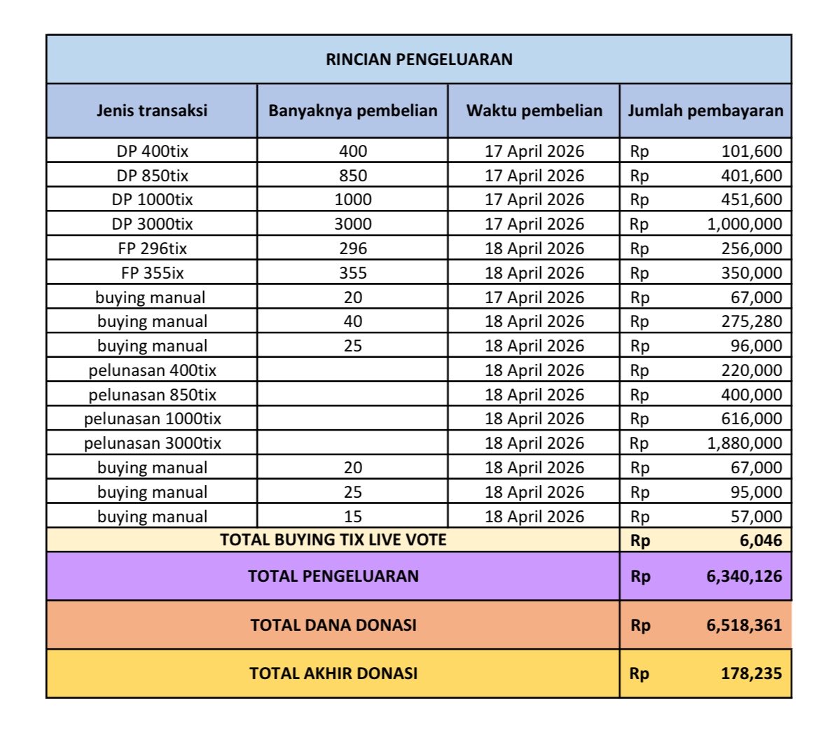𝒸𝒾𝓈𝓈𝑒𝓊 tweet media