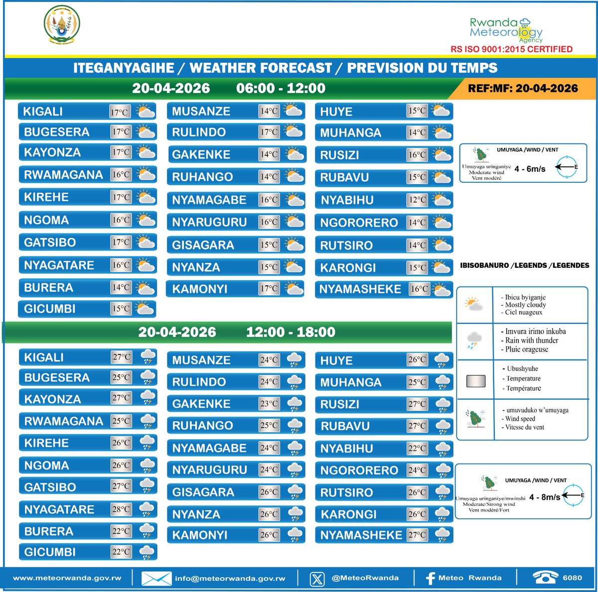 MeteoRwanda tweet media