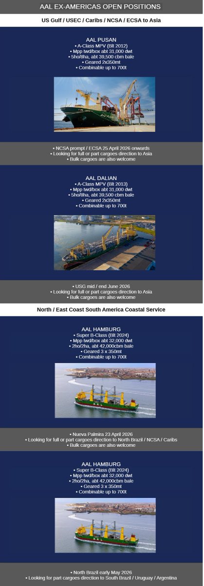 AAL Shipping tweet media