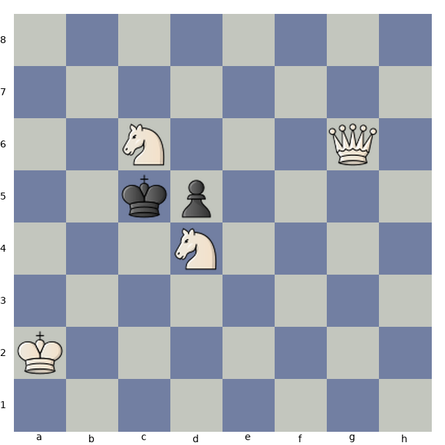onlinequicktool's tweet image. ♟️ White to play and mate in 2. Composition by Микола Володимирович Кулігін

🧠 Solve here: onlinequicktool.com/my-chess-puzzl…
📱 Get our app: chesspuzzlepro.com

#chesspuzzle #chess #puzzle #matein2