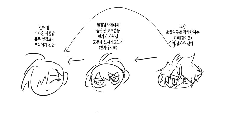 공포의추접맨 tweet media