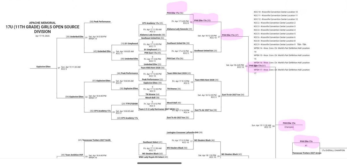 Isabella Snipes tweet media