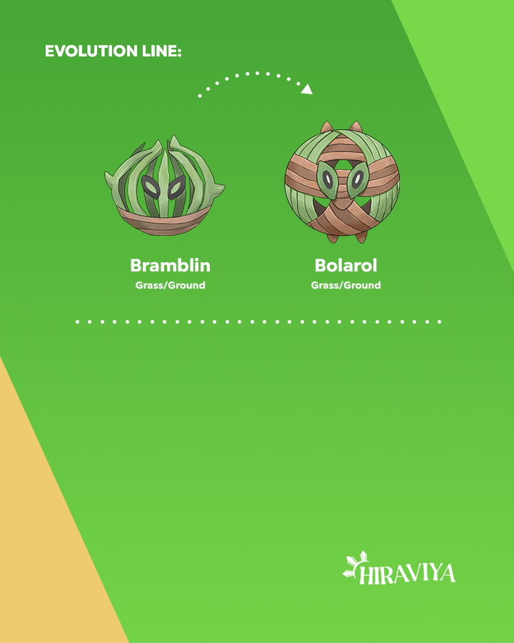 CHADinskeeArt's tweet image. Hiraviya 076 
BOLAROL                               

#fakemon #pokemon