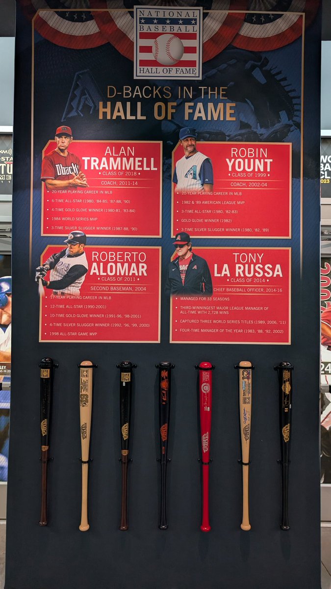 randomjaysstuff's tweet photo. Interesting to see Roberto Alomar in the Diamondbacks HOF (38 games in his final season) but he's totally scrubbed from all the new #bluejays memorabilia on display (not saying Blue Jays should super celebrate him, but to erase him seems curious). https://t.co/1OUPvHz9yp