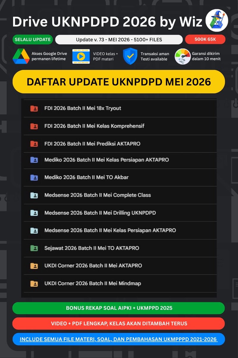 ukmppd2026's tweet photo. 📣 DRIVE UKNPDPD MEI 2026 UPDATE 5100+ FILES🔥

⭐️KELAS MATERI: UKDI, Medsense, FDI, Mediko
⭐️Tryout/Prediksi AKTAPRO/UKNPDPD (PDF+VIDEO):
🔹Medsense 
🔹Mediko 
🔹FDI 
🔹Sejawat
🔹UKDI
⭐️OSCE: Tilik+Resep+VIDEO

❤️ PROMO 65K 
➡️ Testi✅
WA untuk order 📲
https://t.co/Z0l2quT7JW https://t.co/355LjKnDpl