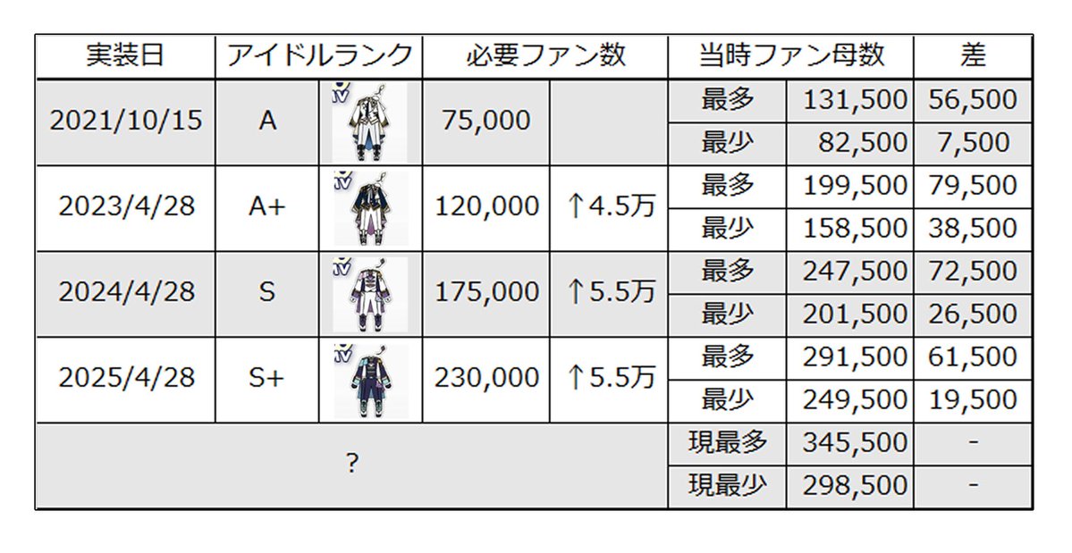 メモ置き場 tweet media