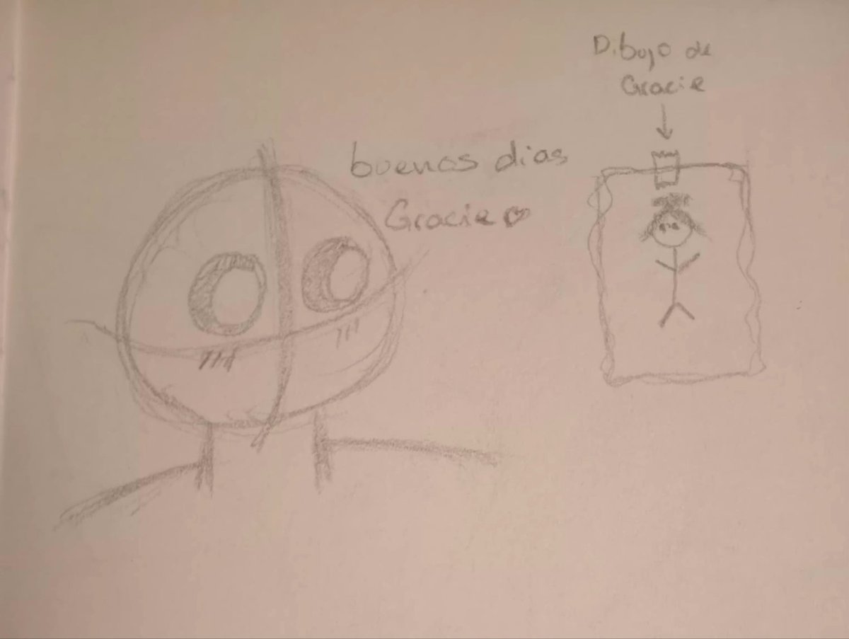 EdgarGonzl32595's tweet image. Algo que posiblemente nunca termine 

#PoppyPlaytimeChapter5 #GracieGreen #Player