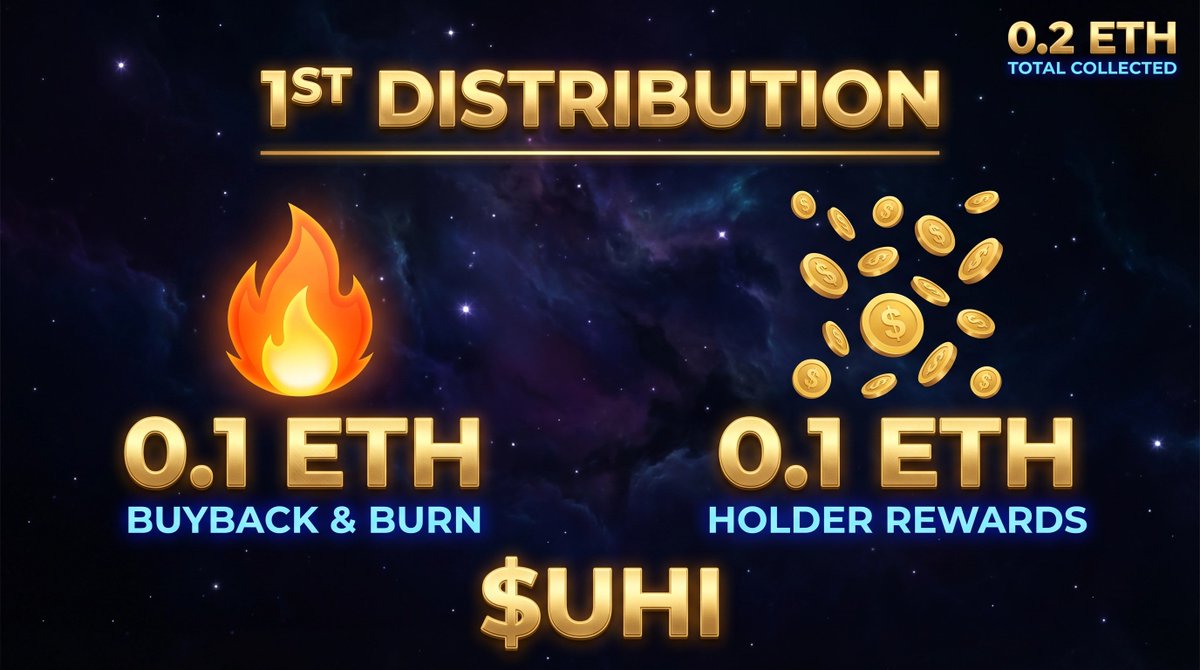 $UHI tweet media